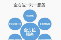 電商代運(yùn)營的運(yùn)作方式是什么？