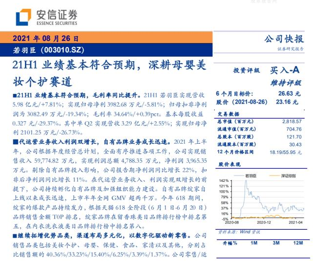 淘寶代運營公司