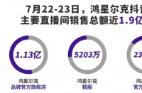 狂歡過后，鴻星爾克留給美妝界的思考！淘寶代運營公司排