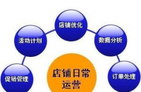 什么是淘寶運(yùn)營(yíng)？主要工作是什么？