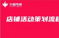 天貓商城入駐保證金標(biāo)準(zhǔn)揭秘？解析天貓品牌店鋪保證金標(biāo)